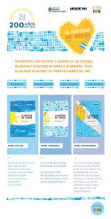 Bautizado como el «día de la bandera», se conmemora a nuestro gran héroe manuel belgrano, quien falleció dicho día en el año 1820. Actividades Sobre El 20 De Junio Dia De La Bandera Dia De La Bandera Bandera Historia De La Bandera