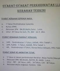 Maybe you would like to learn more about one of these? Rejimen 514 Askar Wataniah Facebook