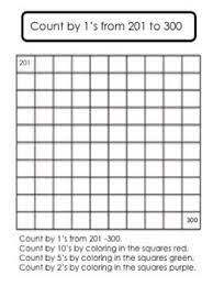 Working With Numbers Between 200-300 By Riverbend Classroom Tpt Math Counting Worksheets Math Counting Counting Worksheets