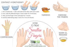 The little finger is often referred to as the pinky, pinkie (in scottish english), or baby finger. How To Treat Swollen Fingers Top 10 Home Remedies