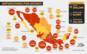En la actualización del semáforo de riesgo epidémico nacional de este viernes 7 de mayo, hay 14 entidades están en color verde, además 15 estados en amarillo y 3 en naranja. Mapa De Casos Por Coronavirus En Mexico 11 De Julio De 2020 Mediotiempo
