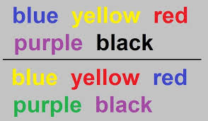 T Testing The Stroop Effect