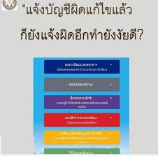วิธีสมัครพร้อมเพย์บัตรประชาชน กสิกรไทย เพื่อรับเงินเยียวยา อัพเดท 16 กรกฎาคม 64 วิธีผูกบัตรประชาชนกับบัญชีธนาคารกสิกรไทย วิธีสมัครพร้อมเพย์. à¸§ à¸˜ à¹à¸ à¹„à¸‚à¹€à¸›à¸¥ à¸¢à¸™à¹à¸›à¸¥à¸‡à¸‚ à¸­à¸¡ à¸¥à¸à¸²à¸£à¸£ à¸šà¹€à¸‡ à¸™