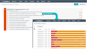 The pram is a tool that applies the risk model from nistir 8062 and helps organizations analyze, assess, and prioritize privacy risks to determine how to respond and select appropriate solutions. Nist Sp 800 171 Risk Assessment 3 11 3 12 Arc Tenable