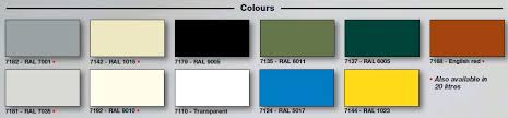 Rustoleum 7100 Floor Paint Standard Colours 5l