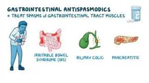 Image result for Bladder Antispasmodic