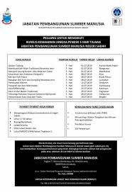 Sistem permohonan kursus jangka pendek (ekjp) adalah aplikasi secara talian untuk mengurus permohonan kursus jangka pendek iljtm. Kursus Jangka Pendek Jpsm Silakan Berita Harian Sabah Facebook