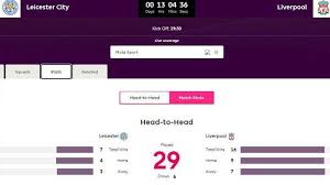 Prediksi bola manchester united vs liverpool. Prediksi Formasi Pemain Leicester City Vs Liverpool Liga Inggris Sabtu 13 Februari 2021 Tribun Jogja