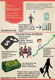 Valor de las principales criptomonedas a lo largo del tiempo. Bitcoin Colombia Home Facebook