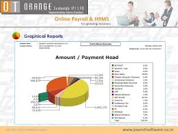 About Orange Payroll Hrms Ppt Download