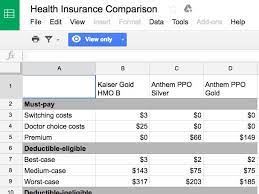 Do you go with a more expensive plan? Spreadsheet For Picking A Healthcare Plan