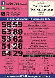 มาแล้ว รวมเลขดับล่าง หลากหลายสำนัก มาให้คอหวยใช้เป็นข้อมูลได้พิจารณา ตัดตัวเลข หาเลขเด็ดกันในงวดนี้จากทุก. Irsisi Bulwxmm