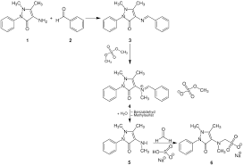 Metamizol-Natrium – Wikipedia