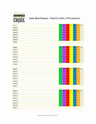 Calorie Counter Spreadsheet Or Weight Watchers Tracking