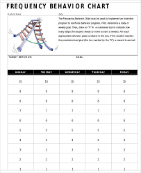 11 behavior chart free sample example format download