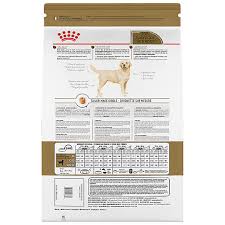 I'm an advocate of the raw. Royal Canin Breed Health Nutrition Trade Labrador Retriever Adult Dog Food Dog Dry Food Petsmart