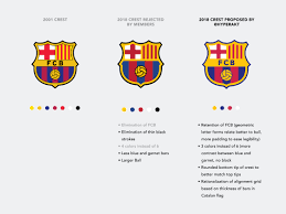 The crest update forms part of the fc barcelona strategic plan, which aims to promote the club's brand globally. Brand New Fc Barcelona Logo May No Go