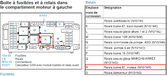 Voyant De Prechauffe Ne S Allume Pas Voiture Ne Demare Pas Classe C W203 Forum Mercedes Com