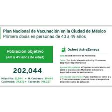 Las personas de 40 a 49 años deben seguir el mismo proceso para poder ser vacunados. Ohj0kmm4cxafem
