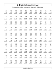The 2 Digit Subtraction With All Regrouping A Math Worksheet From The Subtraction Wor Math Subtraction Worksheets Subtraction Worksheets Free Math Worksheets
