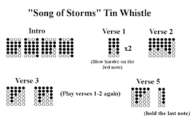 Song Of Storms Tin Whistle Tab Tin Whistle Whistle Tin