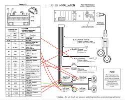 Trouble with wiring | Chevy Silverado and GMC Sierra Forum