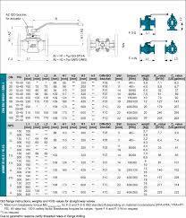 plug valve with chemical resistant vacuum proof lining