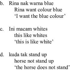 Go back to a previous state; Pdf Lexical And Morphological Development A Case Study Of Malay English Bilingual First Language Acquisition