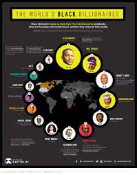His impressive earnings come from the sales of his music, and also from. The World S Black Billionaires In 2021 And How They Made Their Money