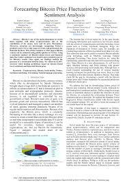 Our top 50 cryptocurrency blogs list is ranked algorithmically and updated daily, to show who's getting the most recognition in the industry right now. Z Scores Of Fluctuations In Cryptocurrency Prices Overlapping With Download Scientific Diagram