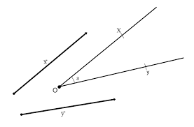 Acest număr este produsul dintre două lungimi există, desigur, și produsul vectorial dintre doi vectori, iar rezultatul acelui produs este un vector. Produsul Scalar A Doi Vectori
