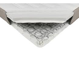 Currently planning for a new kitchen. Ikea Hamarvik Mattress Review Which
