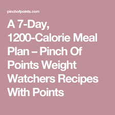 Food, activity, sleep, mindset—it all matters when it comes to weight loss. 9 Best 7 Day 1200 Calories Meal Plans Ideas Calorie Meal Plan 1200 Calorie Meal Plan 1200 Calories