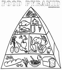 Food Pyramid Coloring Page Fresh The Food Pyramid Is Interesting Coloring Pages Southwestdanceacad Food Pyramid Coloring Pages Captain America Coloring Pages