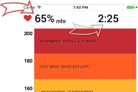 Settings Chart And Map Metrics Ios Fitdigits Support