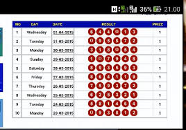 Togel Live For Android Apk Download