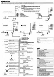 Keep them well away from the engine, and exhaust. Clarion Vz401 Wiring Diagrams 753 Bobcat Wiring Diagram 69ngcuk Waystar Fr