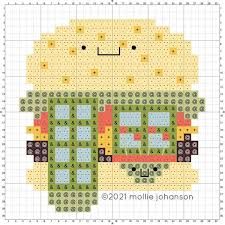 4,636,228 patterns created to date! 8aubkgpdsspigm