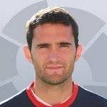 Estadísticas y clasificación de Antonio Tomás