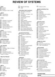 A Detailed Review Of Systems An Educational Feature