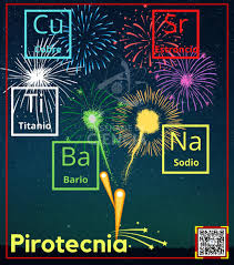  La química detrás de los fuegos artificiales  * Nitrato de Estroncio =  Color Rojo * Nitrato de Bario = Color Verde * Nitrato de Sodio = Color  Amarillo * Óxido