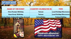 Happy sarawak day to our fellow sarawakians! Holidays July 2020 Also Observances And Events List Swakosh