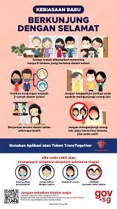 See more of khabar angin digital on facebook. Health Promotion Board Singapore Fotos Facebook