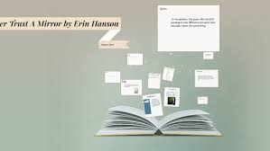 Never Trust A Mirror By Erin Hanson By Alyssa Faith