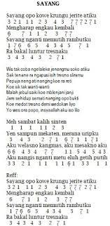 Not Angka Pianika Sayang Nella Kharisma Pianika Lagu Lirik Lagu