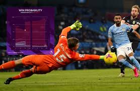 Premier league chief executive, richard masters, said: Znpmviplmfitkm