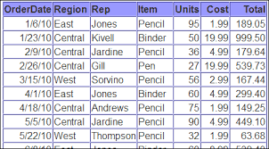 Interactive Excel Sample Data Contextures Blog Excel Interactive Data
