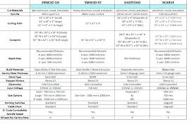 Letter H Drill Bit Hawaiisahlhasheesh Co