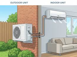 The Ultimate Guide to Purchasing a Ductless Mini Split AC For 2026 - Budget  Heating and Air Conditioning Inc