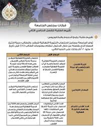 Check spelling or type a new query. Ø¬Ø±ÙŠØ¯Ø© Ø§Ù„Ø¨Ù„Ø§Ø¯ Ø¬Ø§Ù…Ø¹Ø© Ø§Ù„Ø¨Ø­Ø±ÙŠÙ† ØªØ·Ø±Ø­ Ø§Ø®ØªÙŠØ§Ø± Ù†ØªÙŠØ¬Ø© Ù†Ø§Ø¬Ø­ Ø±Ø§Ø³Ø¨ Ù„ØªÙ‚ÙŠÙŠÙ… Ø§Ù„Ø·Ù„Ø¨Ø© Ø®Ù„Ø§Ù„ Ø§Ù„ÙØµÙ„ Ø§Ù„Ø«Ø§Ù†ÙŠ